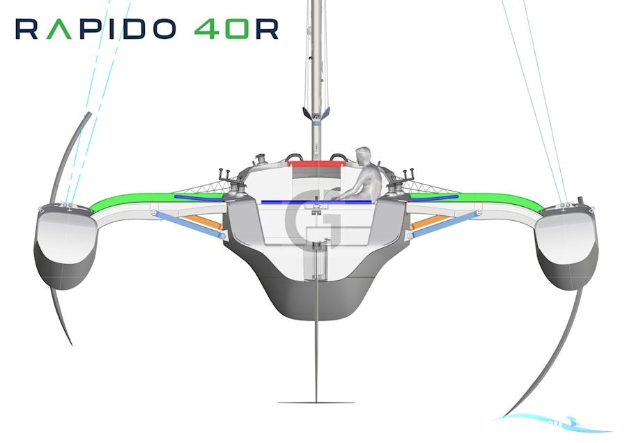 Rapido 40R