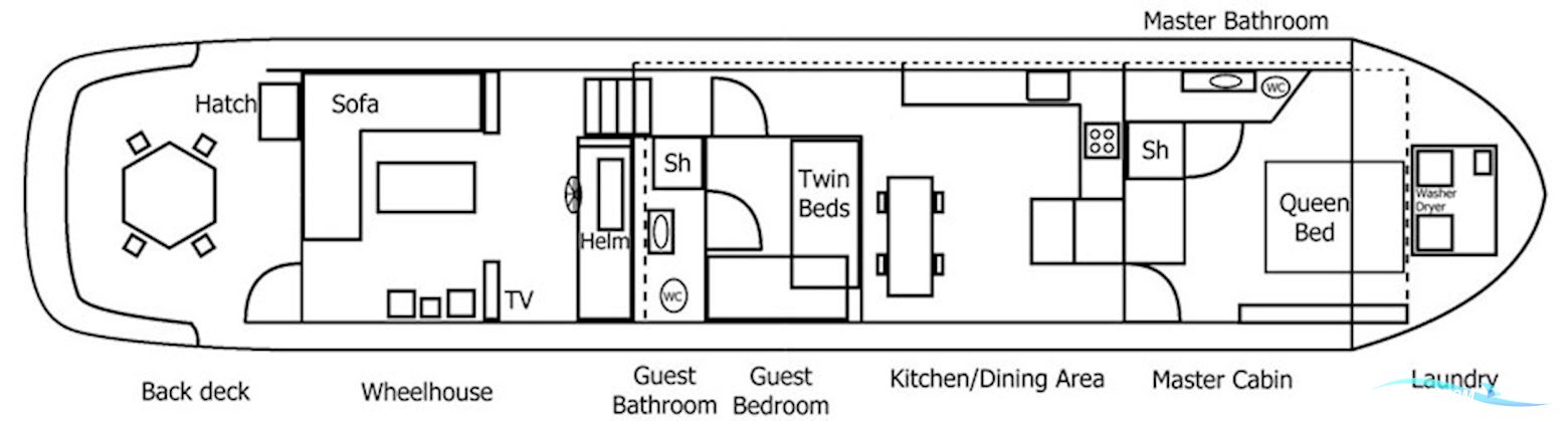 Luxe Motor 23.04 met CBB