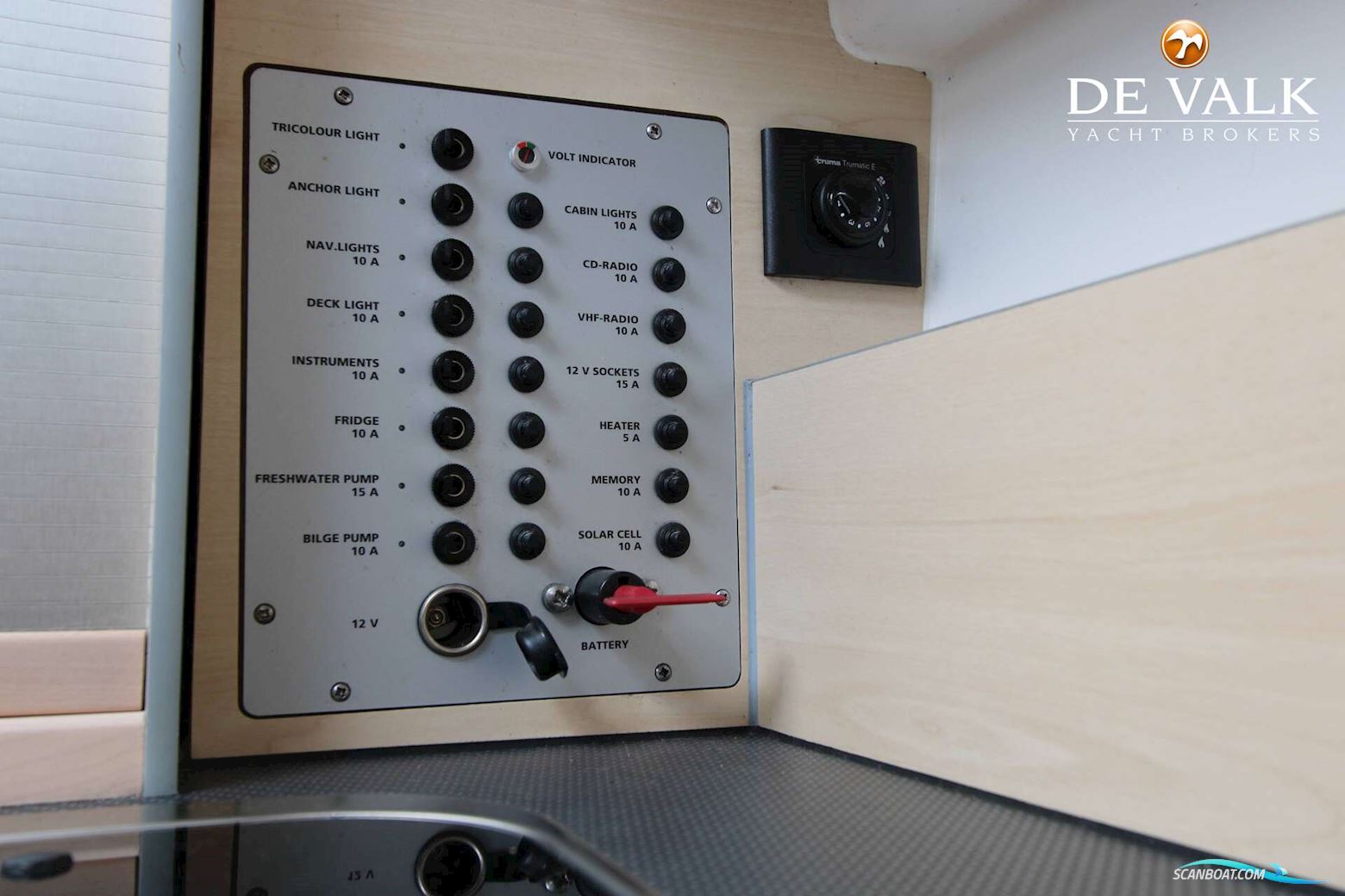 Dragonfly DF 28 Touring