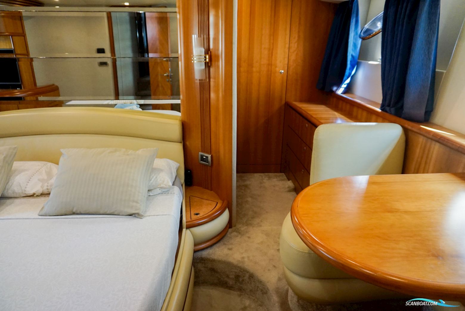 Azimut 68