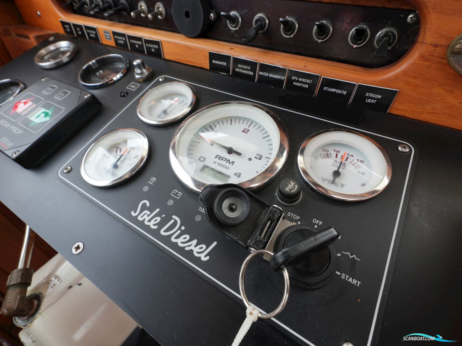 Banjer Kotter 11.50 OK