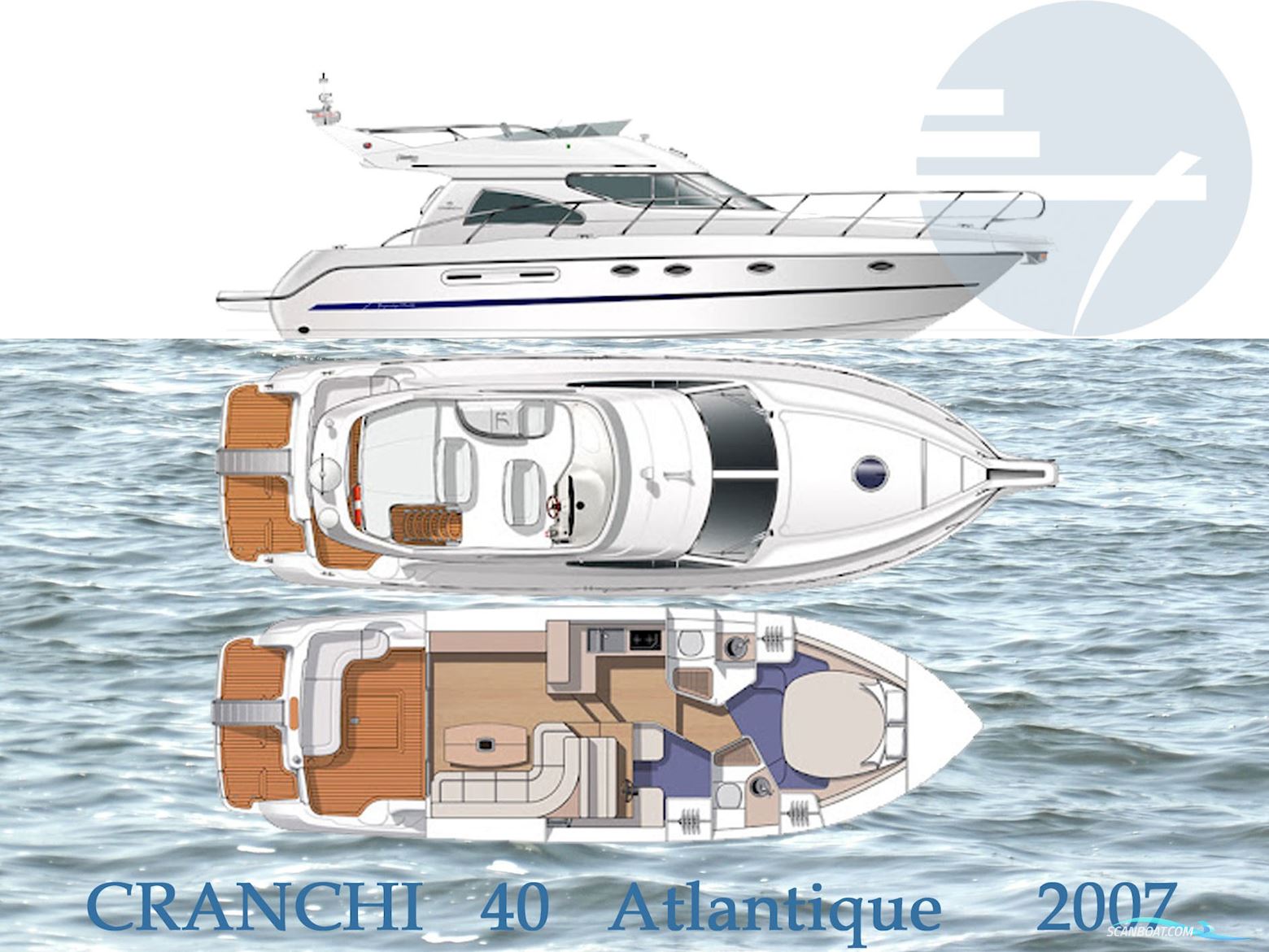 Cranchi Atlantique 40