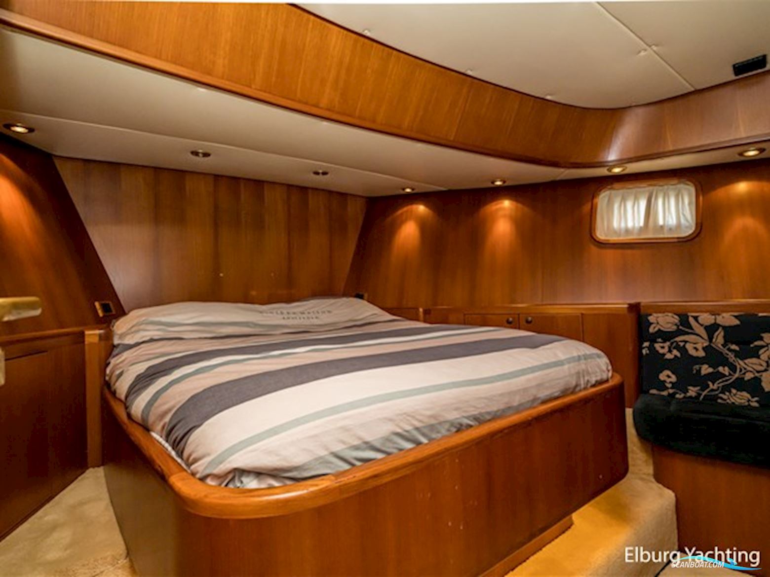 Doggersbank 1900 - Stabilizers 