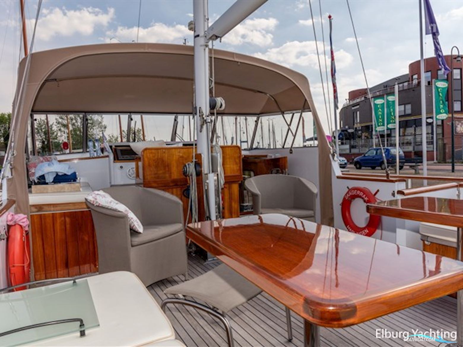 Doggersbank 1900 - Stabilizers 