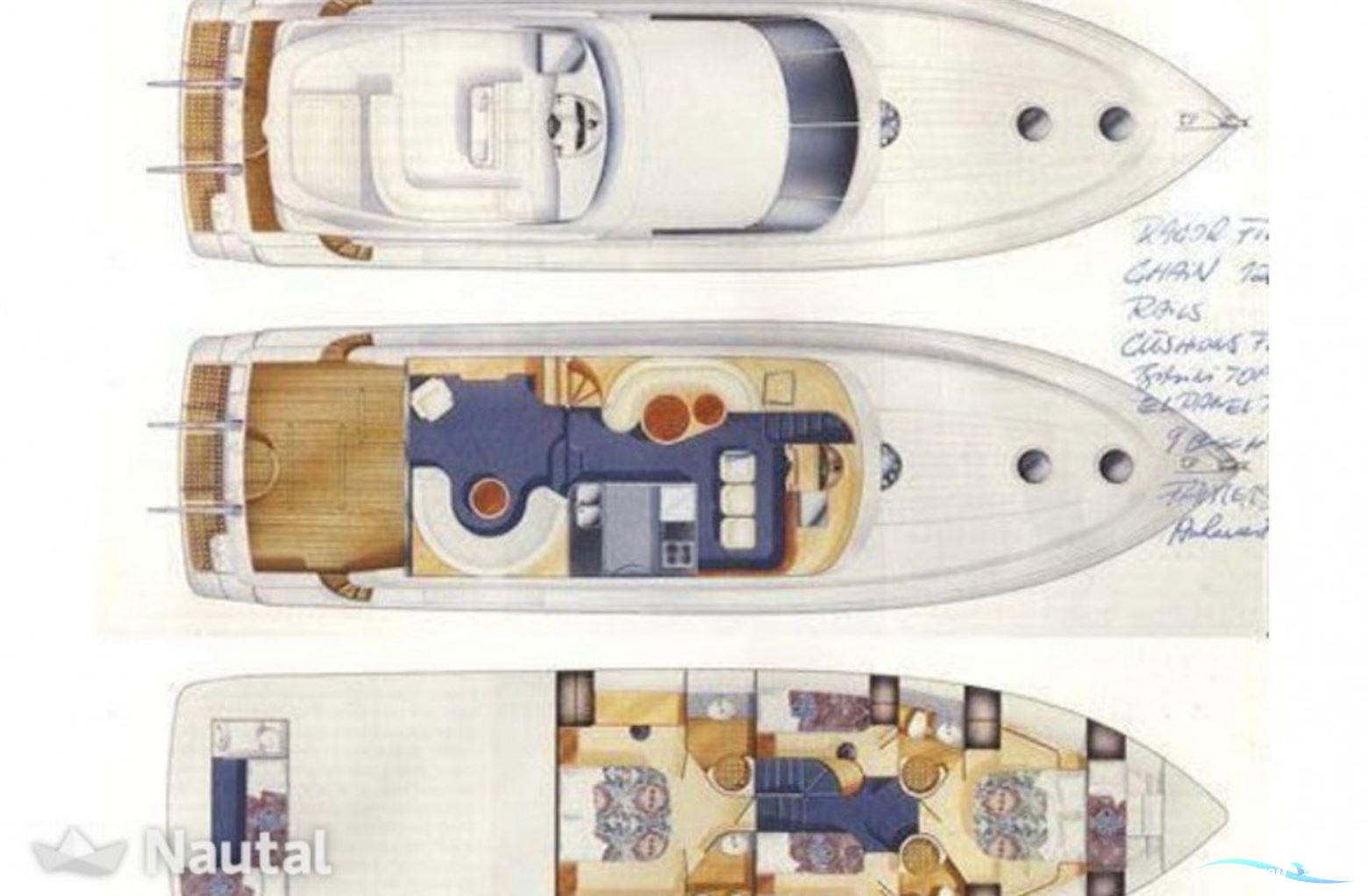 Fairline Squadron 62. Bytte Med Mindre Båd