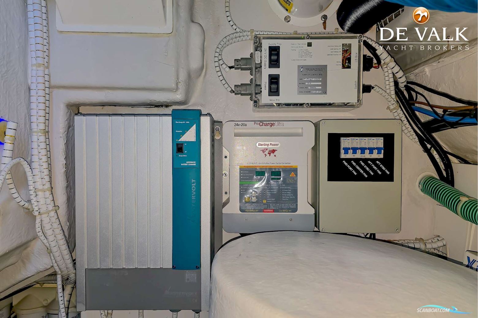 Fairline Targa 47 Gran Turismo