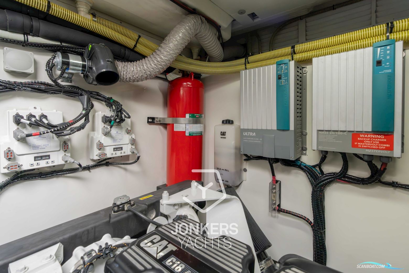 Fairline Targa 65 Gto