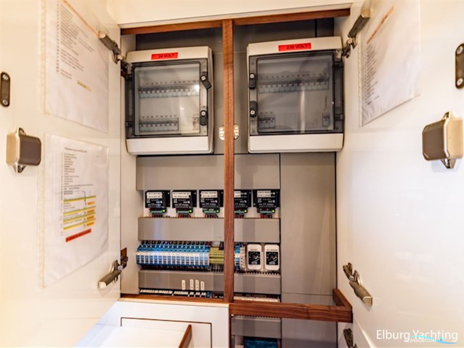 Holterman 50 - Cabrio - Stabilizers