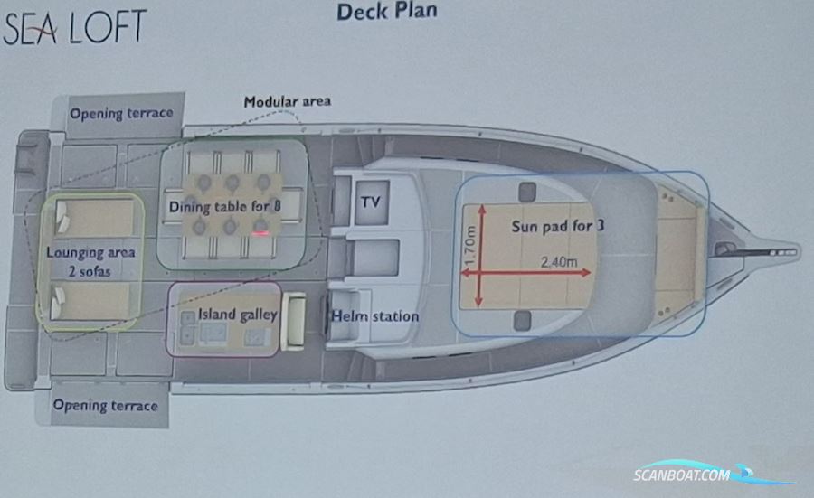 Jeanneau Sea Loft 480