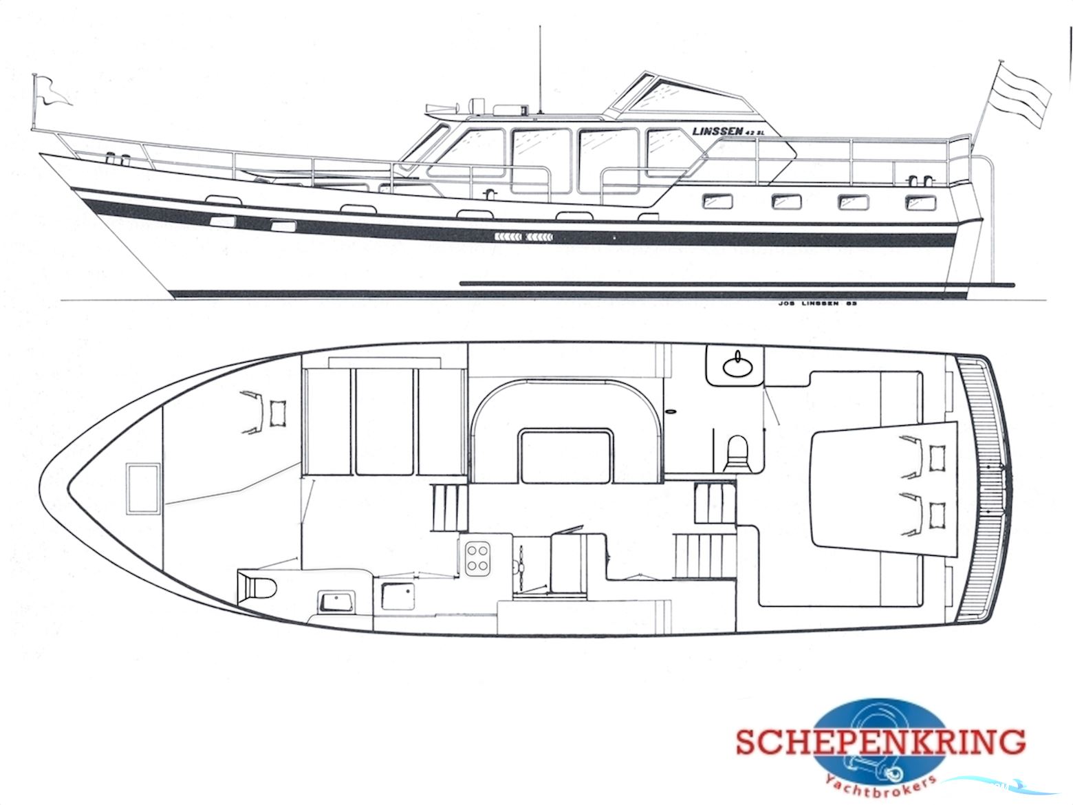 Linssen  42 SL
