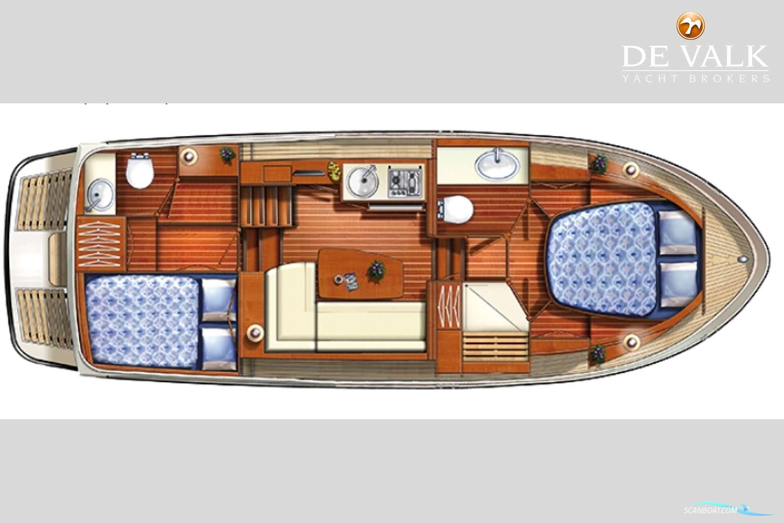 Linssen 30.9 AC