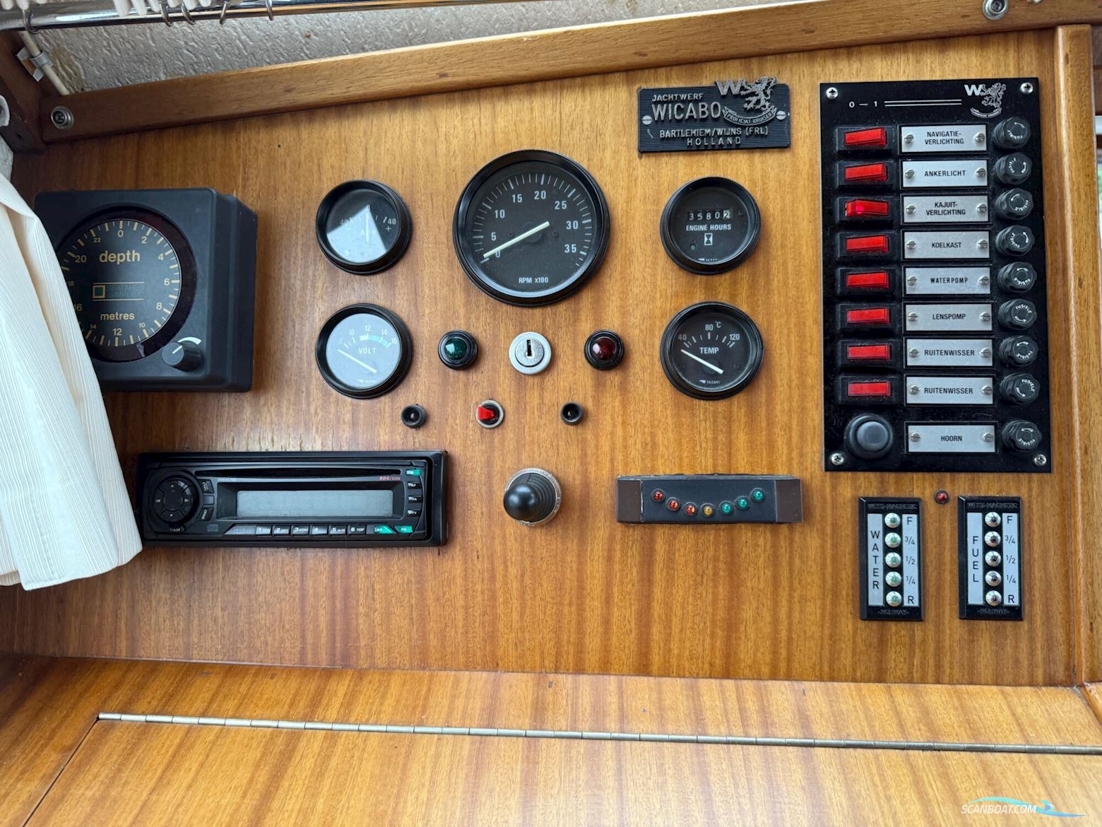 Proficiat Kruiser 9.75 AK Cabrio