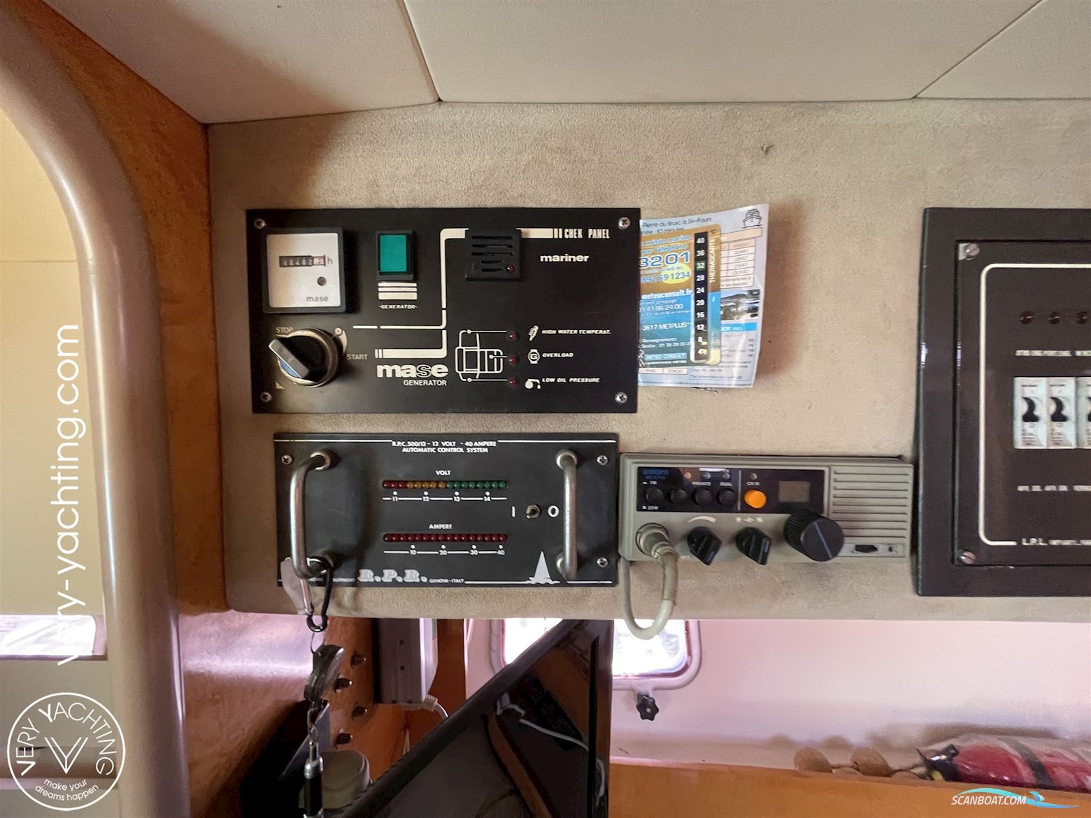 Raffaelli MIDDLE DAY