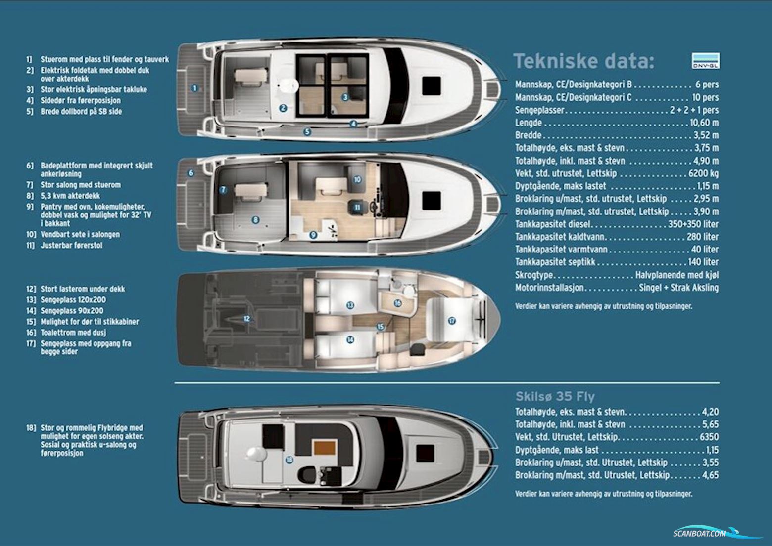 Skilsø 35 Panorama - NY