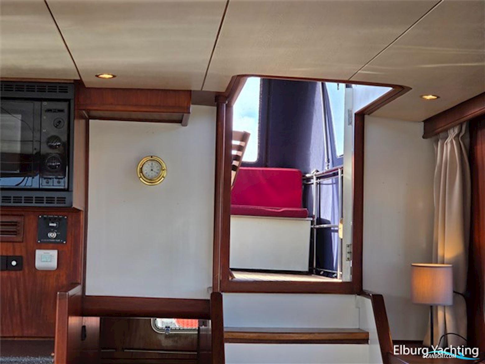 Stentor 1300 - Stabilizers