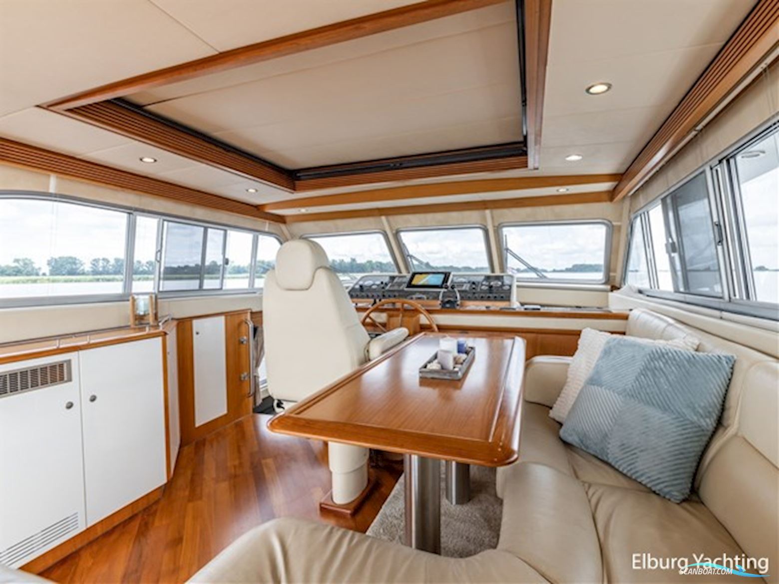 Valk Continental 1700 - Stabilizers