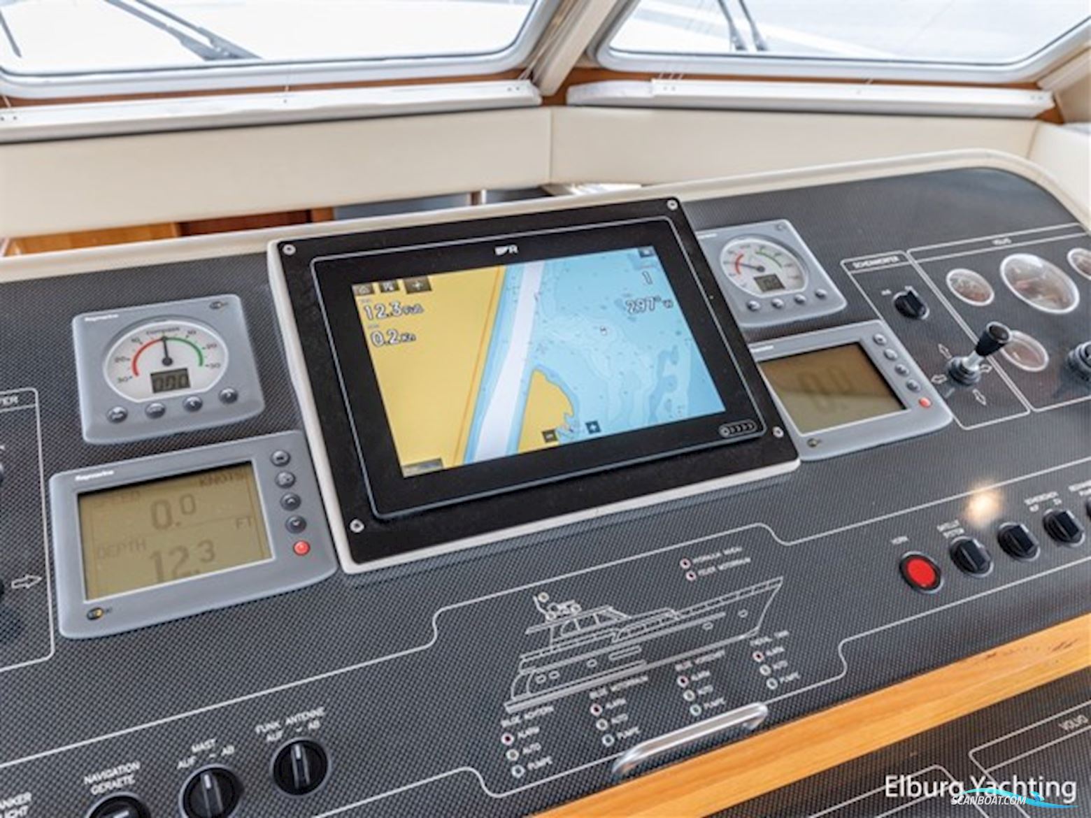 Valk Continental 1700 - Stabilizers