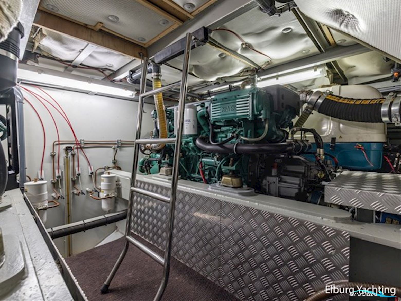 Valk Continental 1700 - Stabilizers