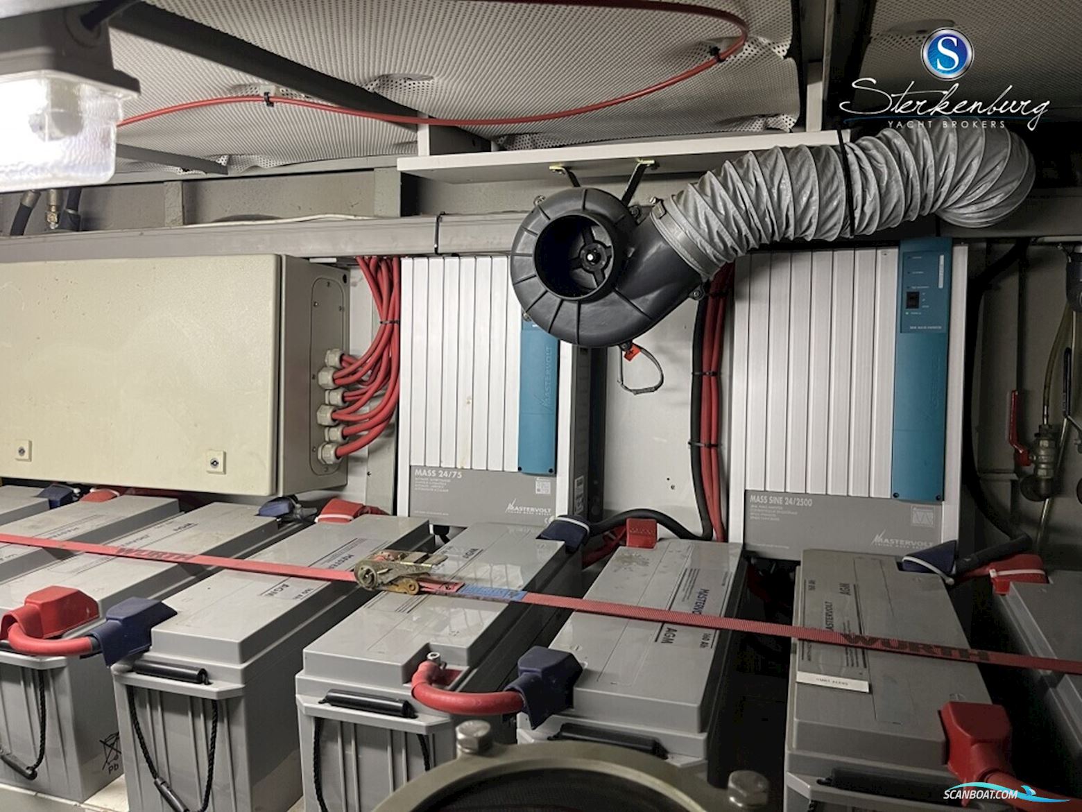 Valk Continental 18.60