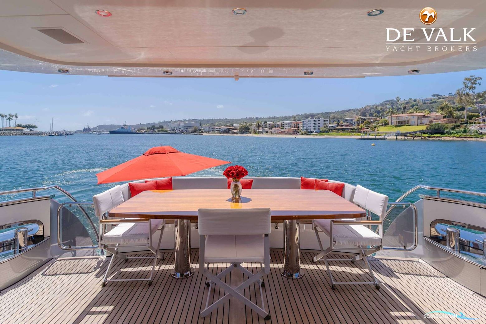 Van Der Valk Continental II 23M