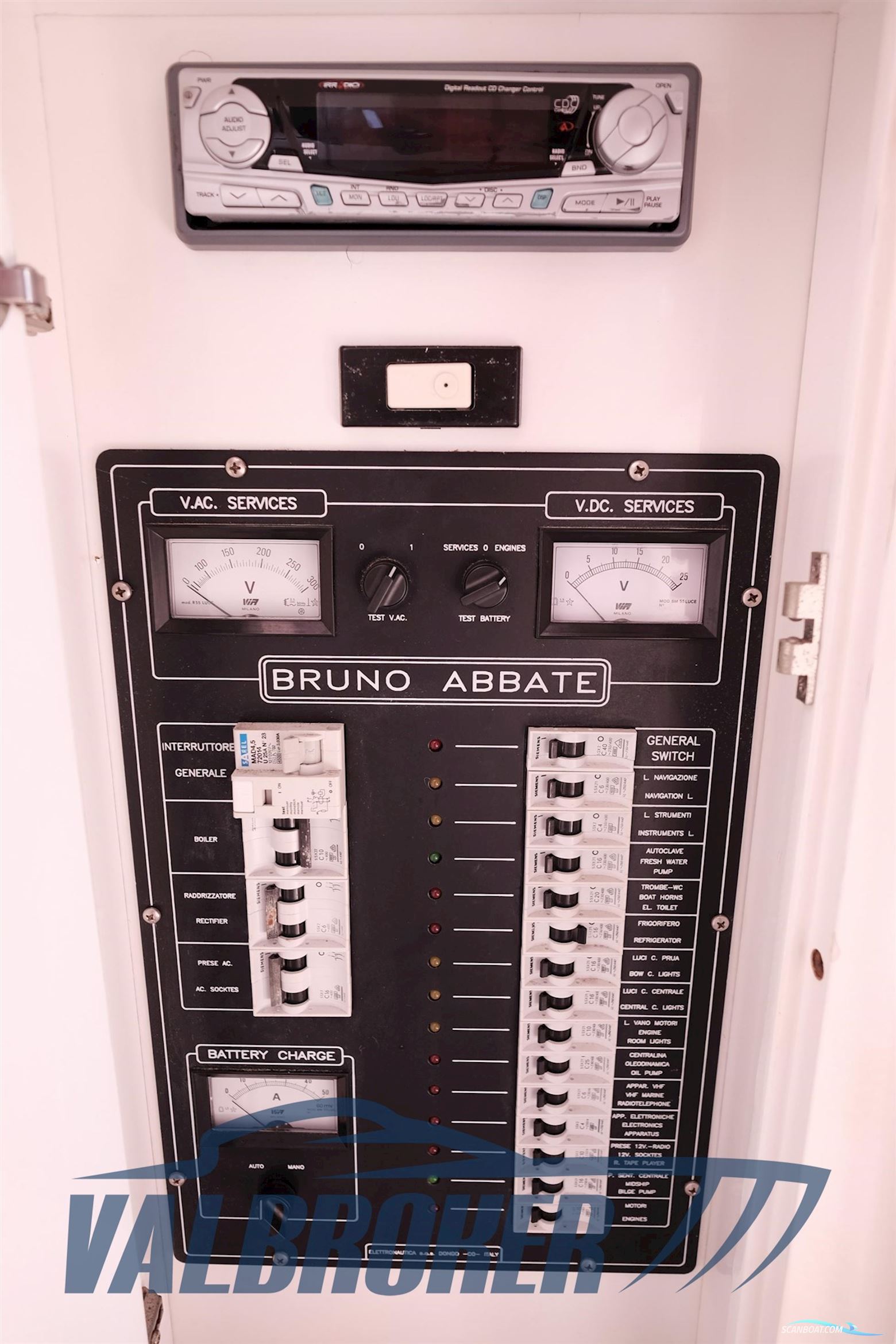 Abbate Bruno Primatist 32