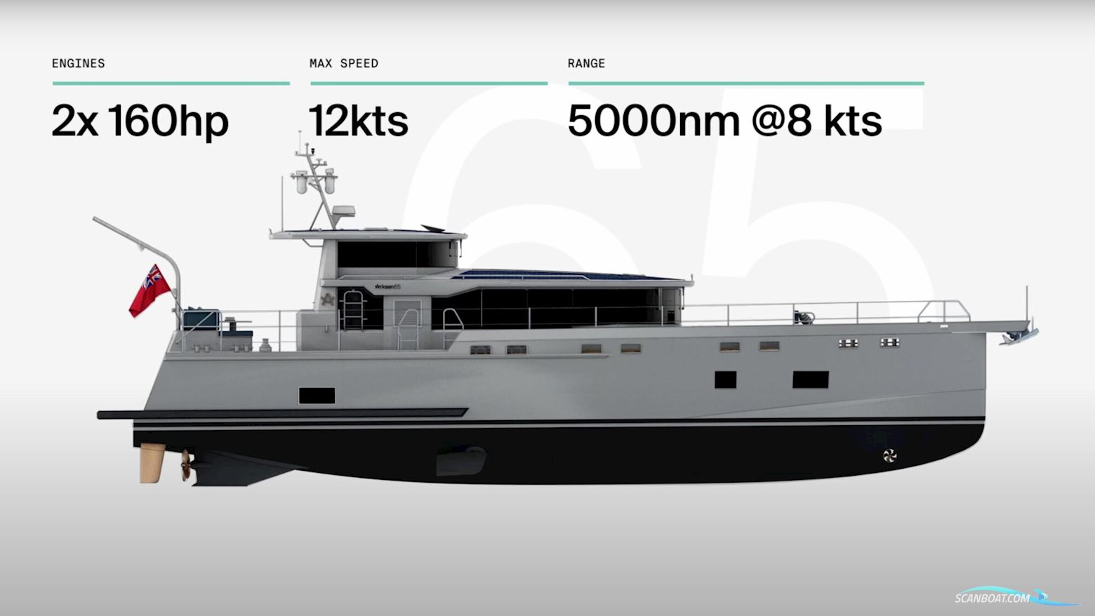 Arksen 65