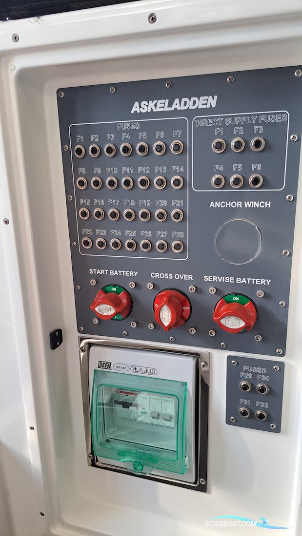 Askeladden P79 Weekend