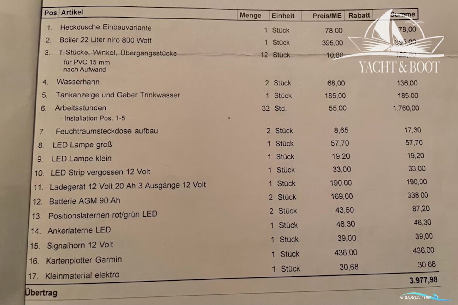 Bayliner 2859 Classic