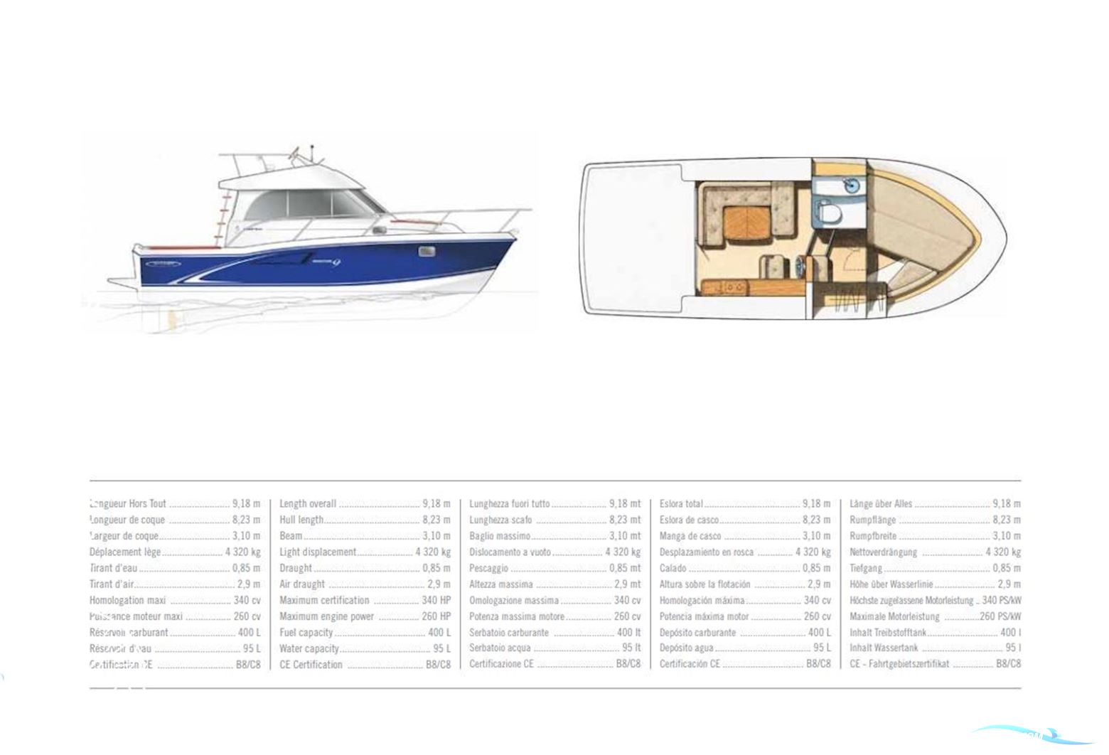 Beneteau ANTARES SERIE 9