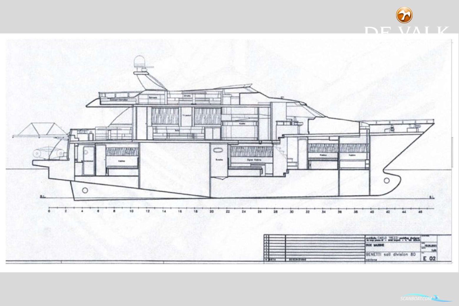 BENETTI Sail Division 80 Custom