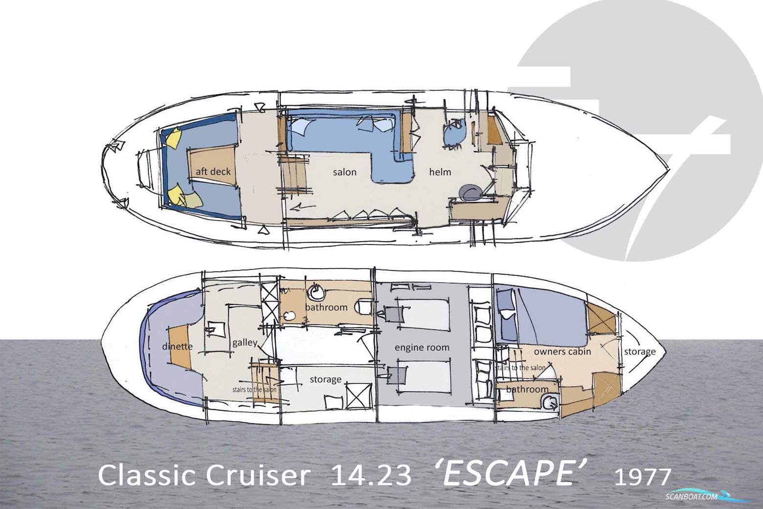 Classic Cruiser 14 23