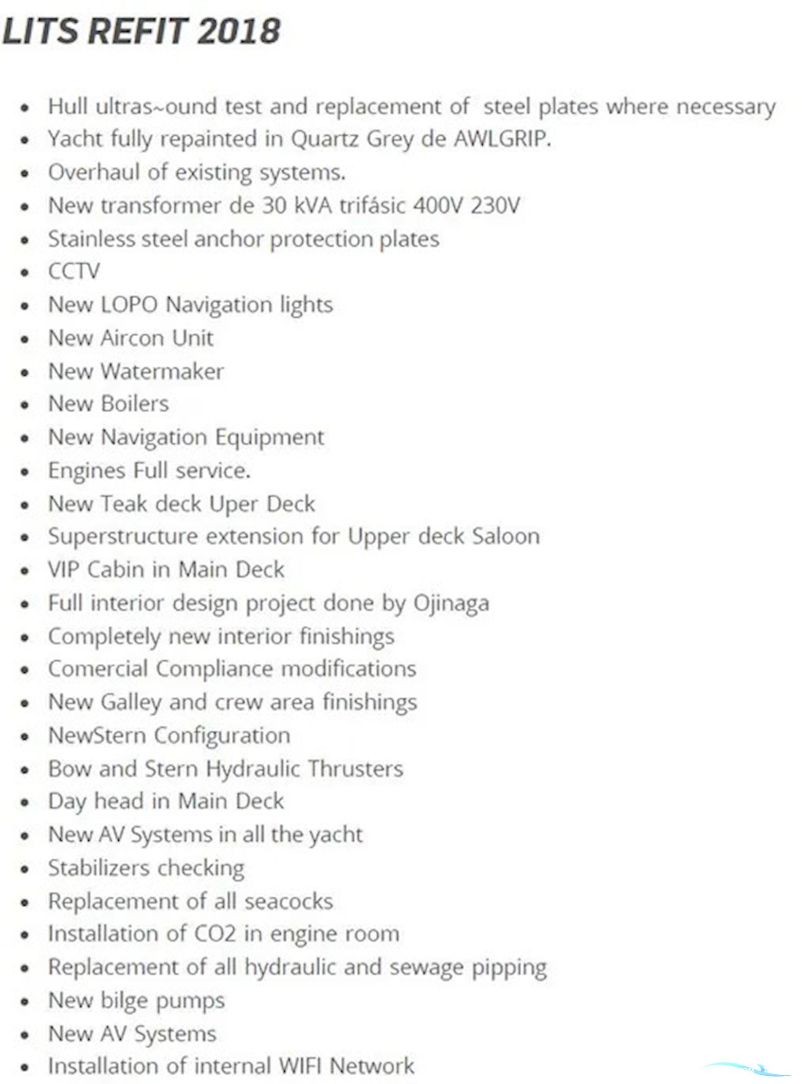 Custom 33M