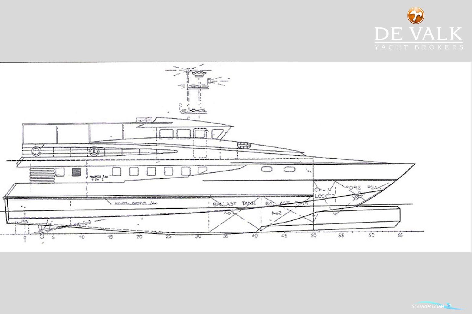 Day Passengers Ship 25 M
