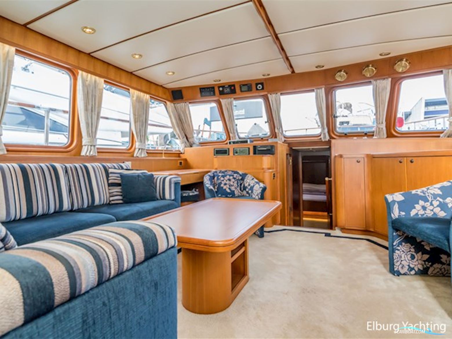 Doggersbank 1900 - Stabilizers 