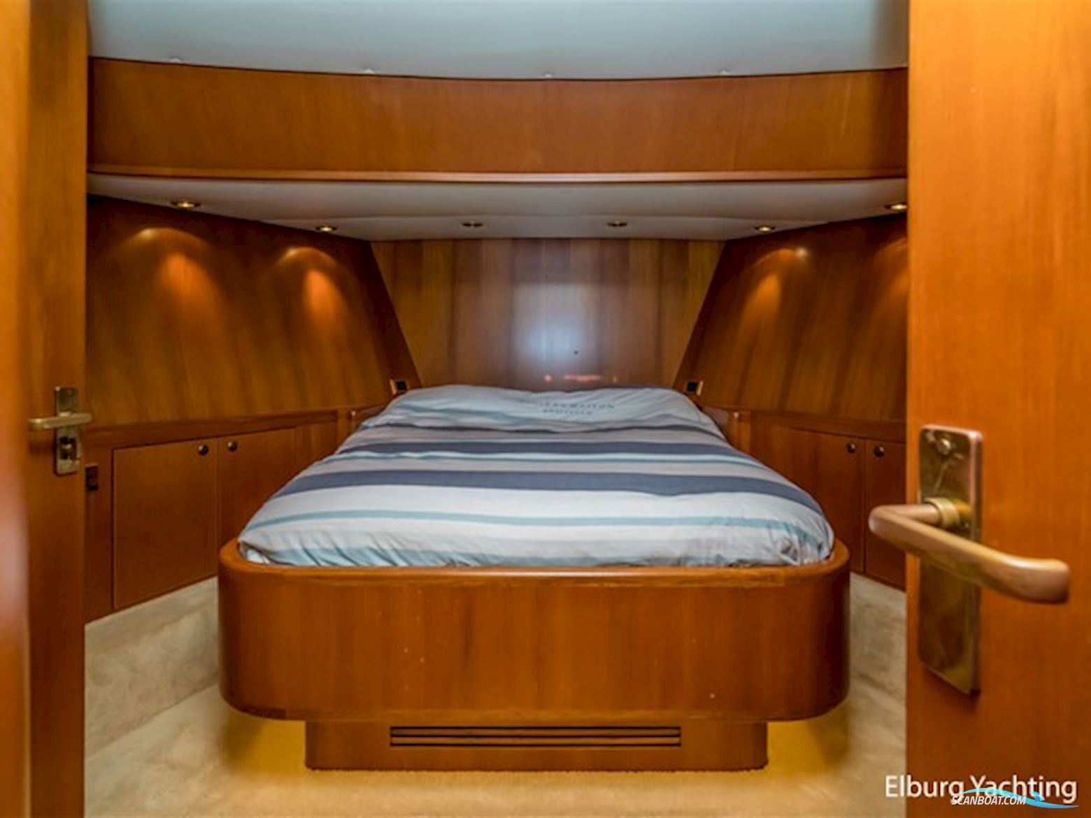 Doggersbank 1900 - Stabilizers 