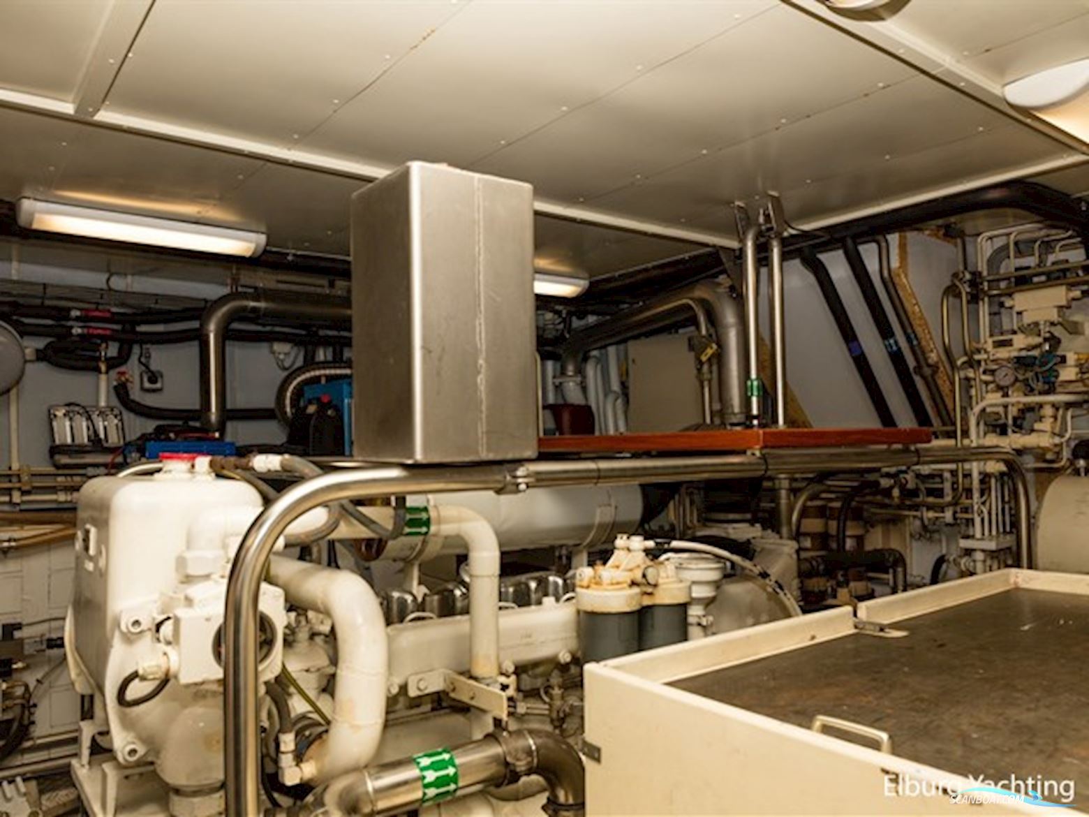 Doggersbank 1900 - Stabilizers 