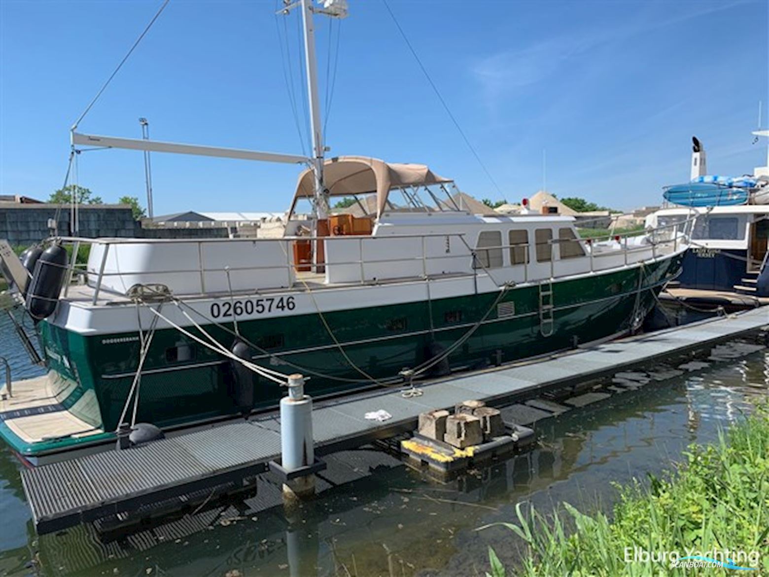 Doggersbank 1900 - Stabilizers 