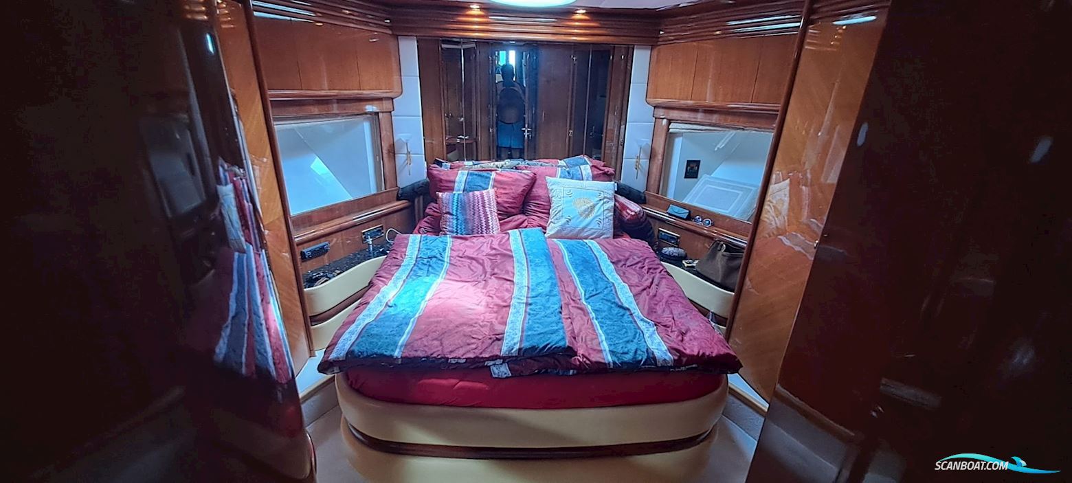 Dominator 65 S