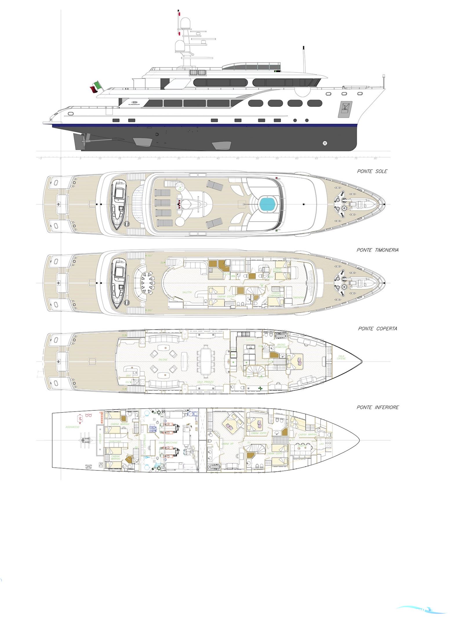 Eurocraft EXPLORER 44