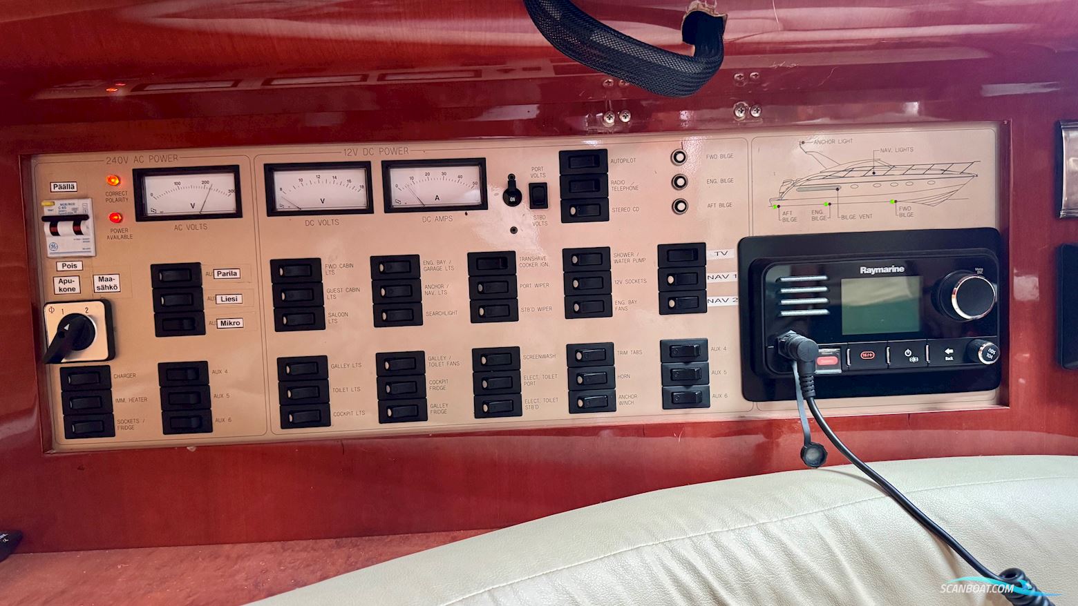 Fairline Targa 43