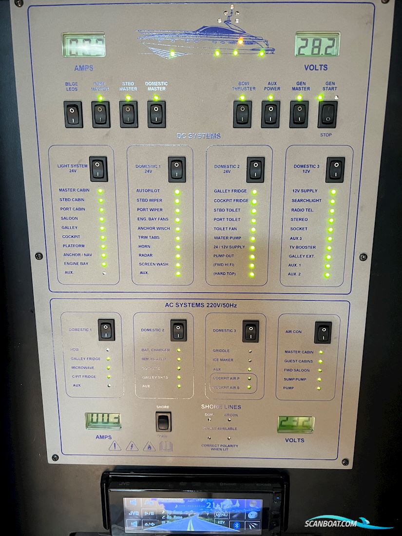Fairline Targa 52 GT