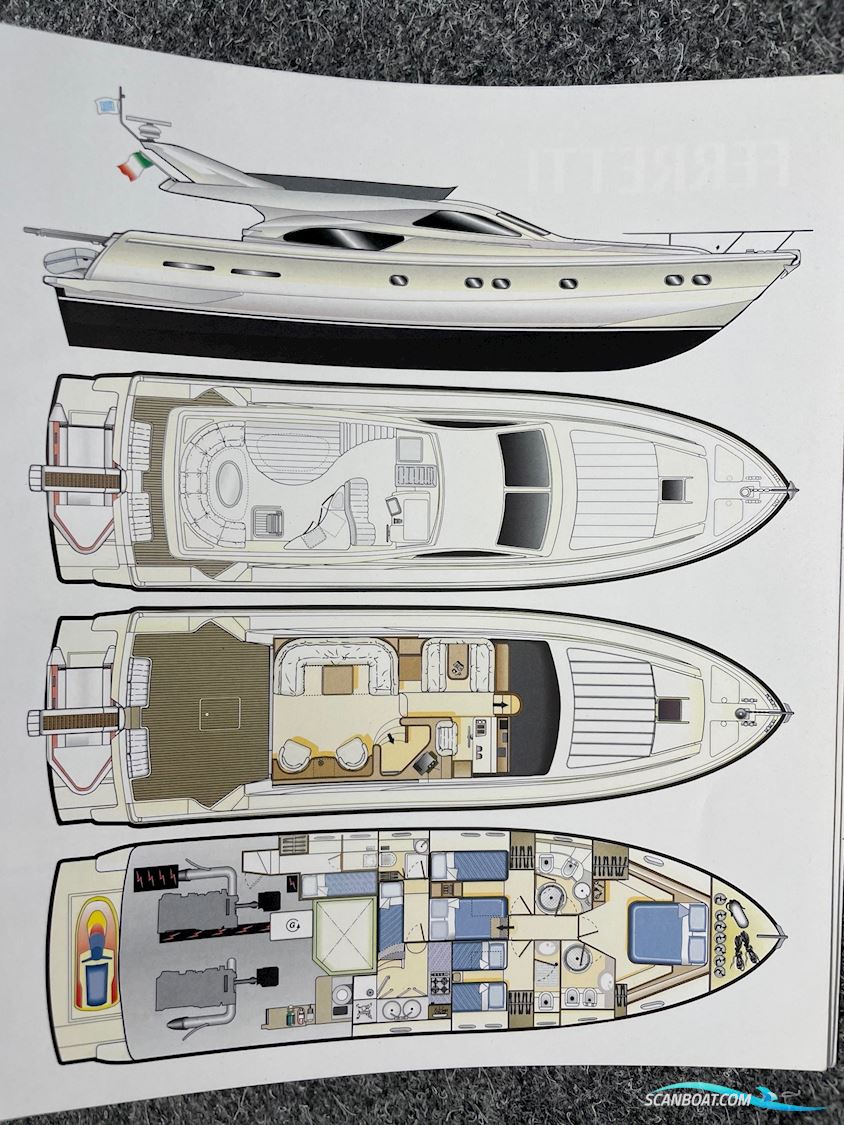 Ferretti 57 Anniversary Edition