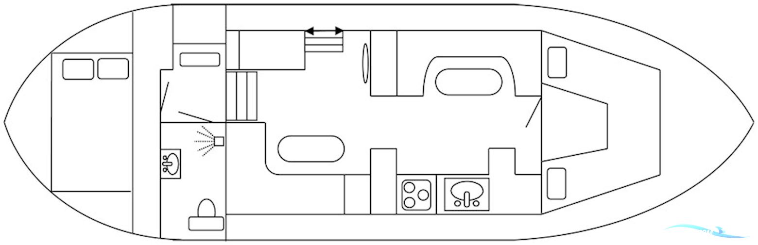 Molenmaker en Mantel Kotter 11.65 AK