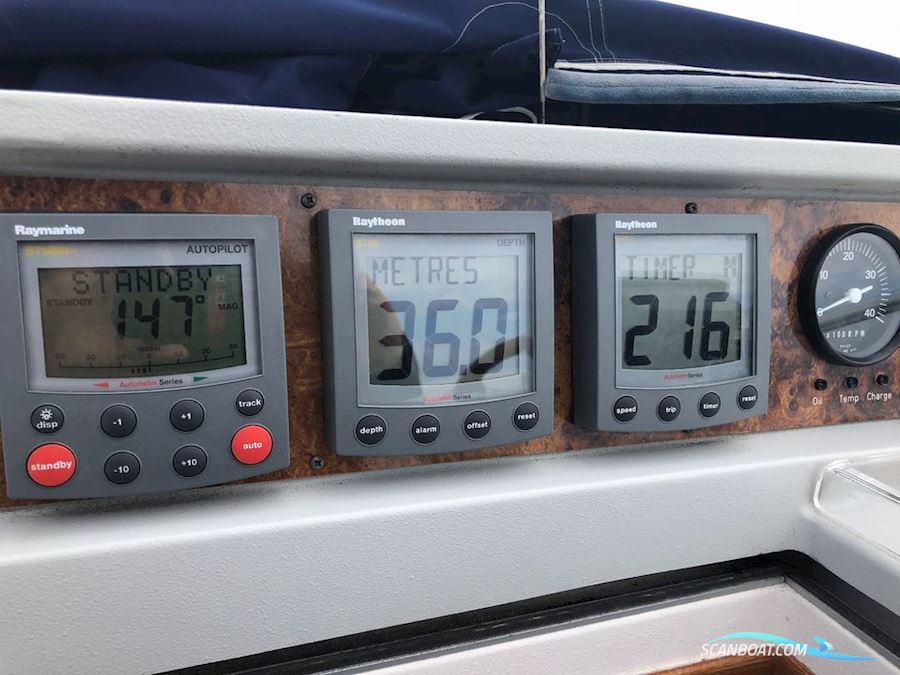 Nimbus 380 Commander