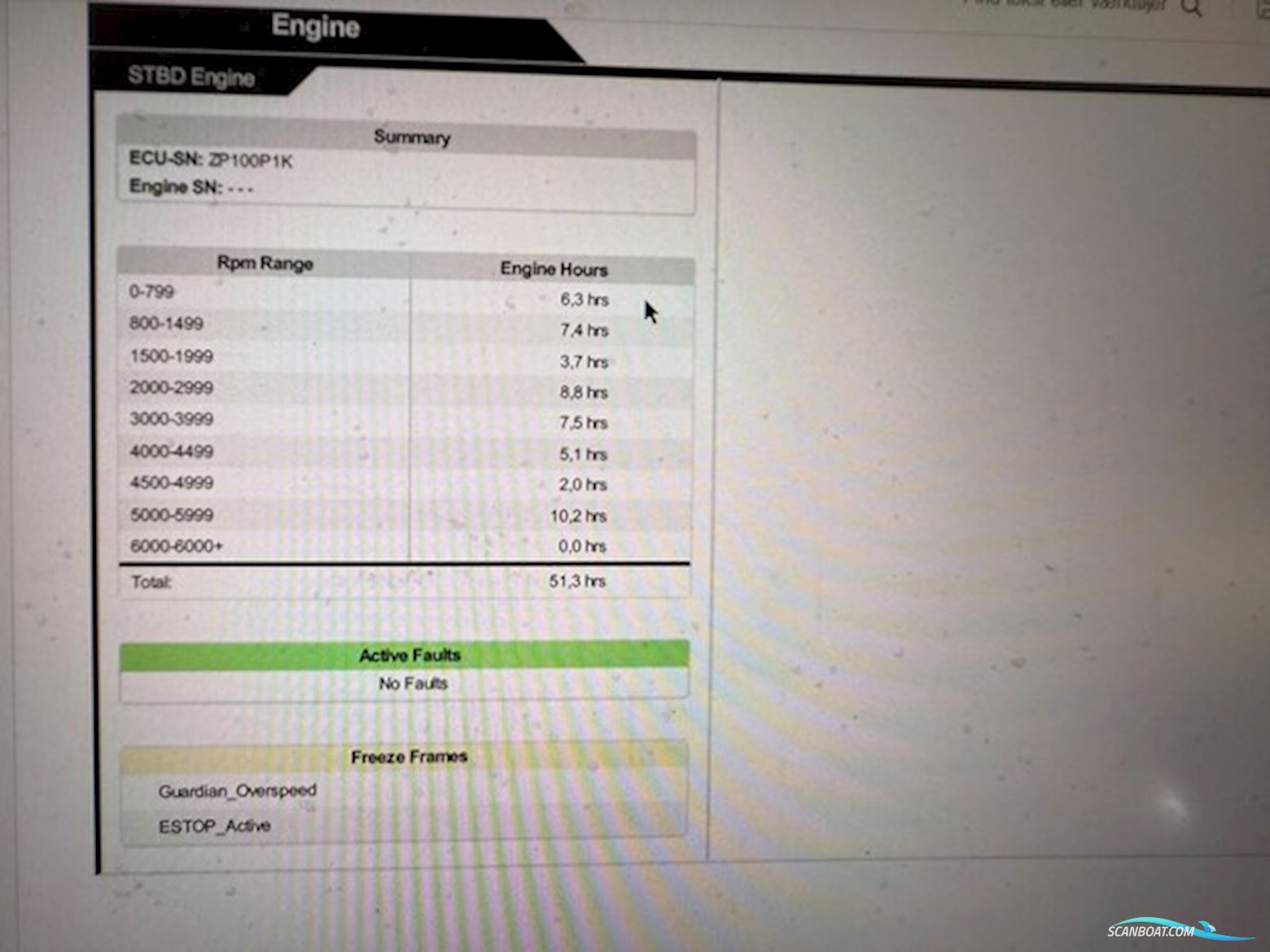 Ørnvik 470 med 50 hk Mercury – Som ny!