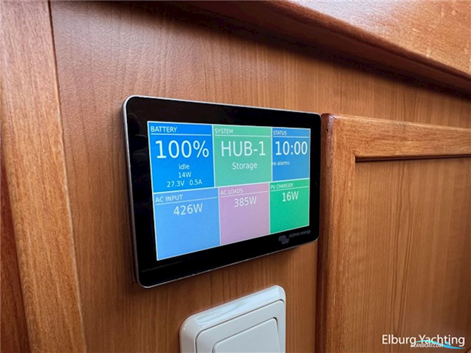 Patrol 1500 OK - Aluminium 