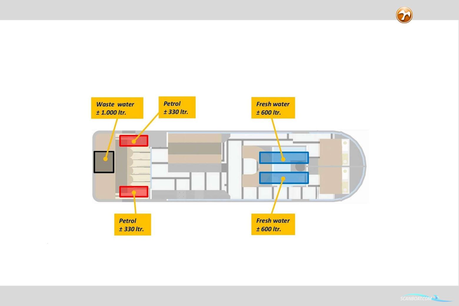 QROOZ Floating Appartment