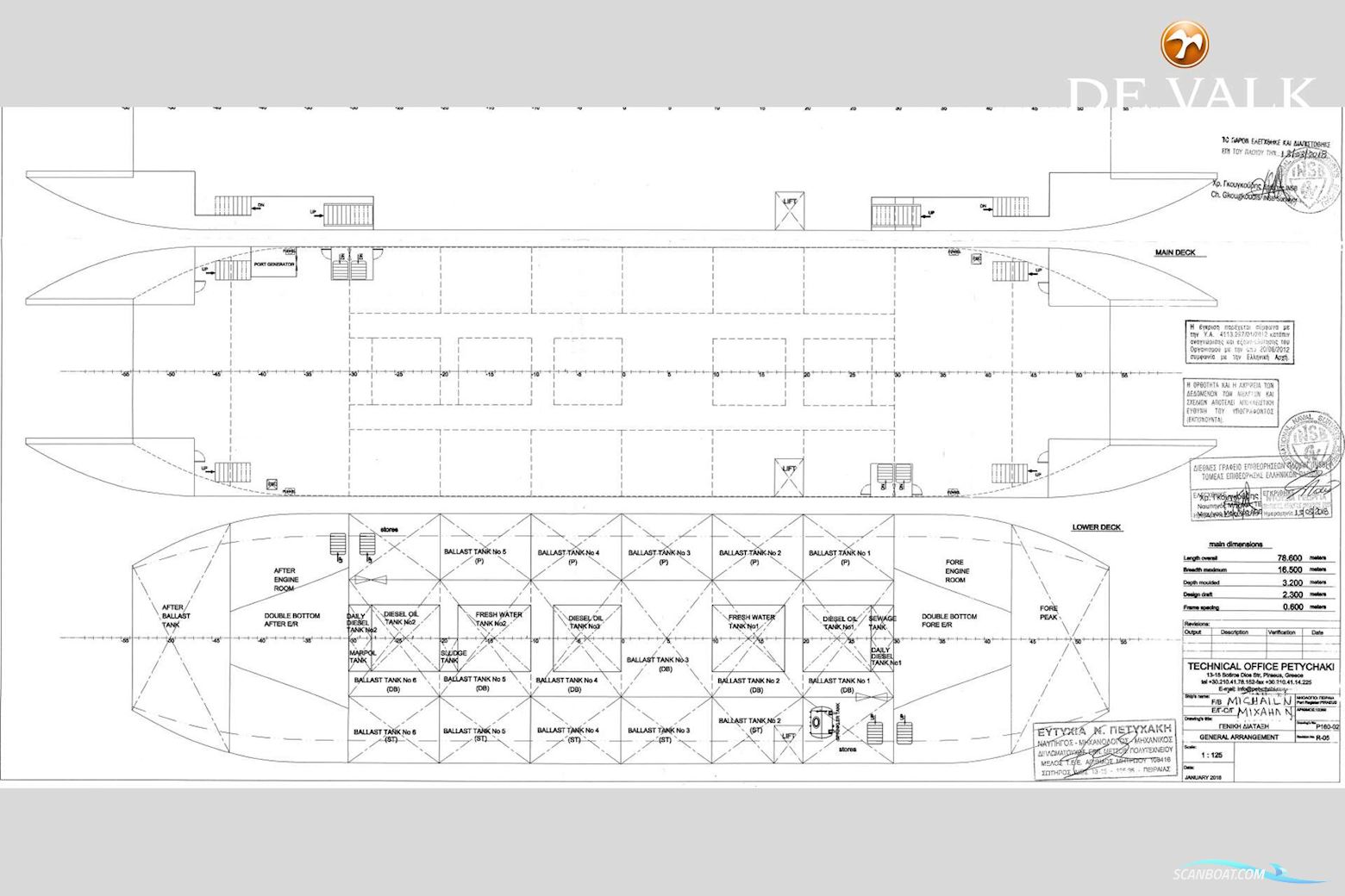 RO/PAX DOUBLE ENDED FERRY 78 M