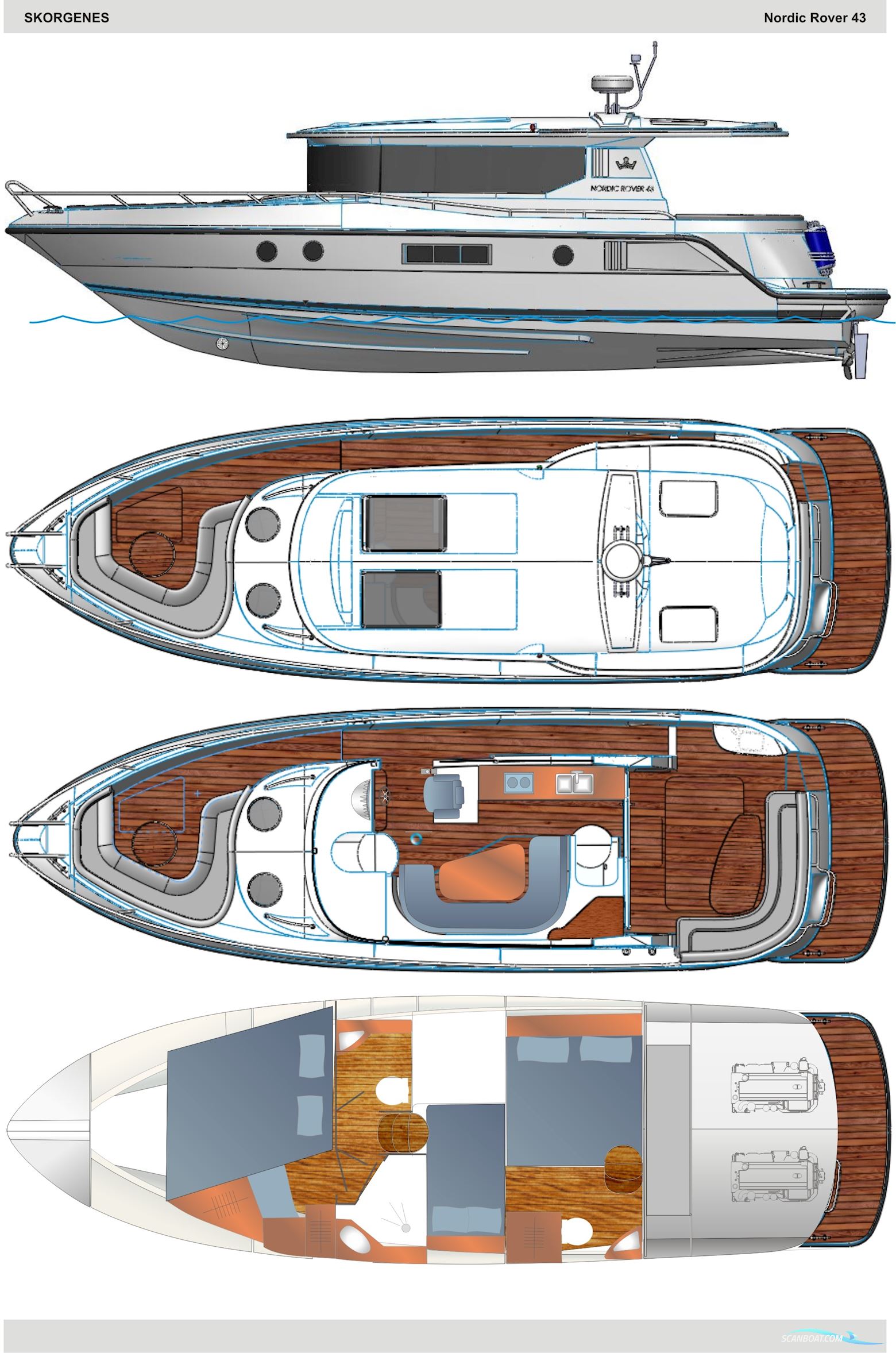 Skorgenes Nordic-Rover 43
