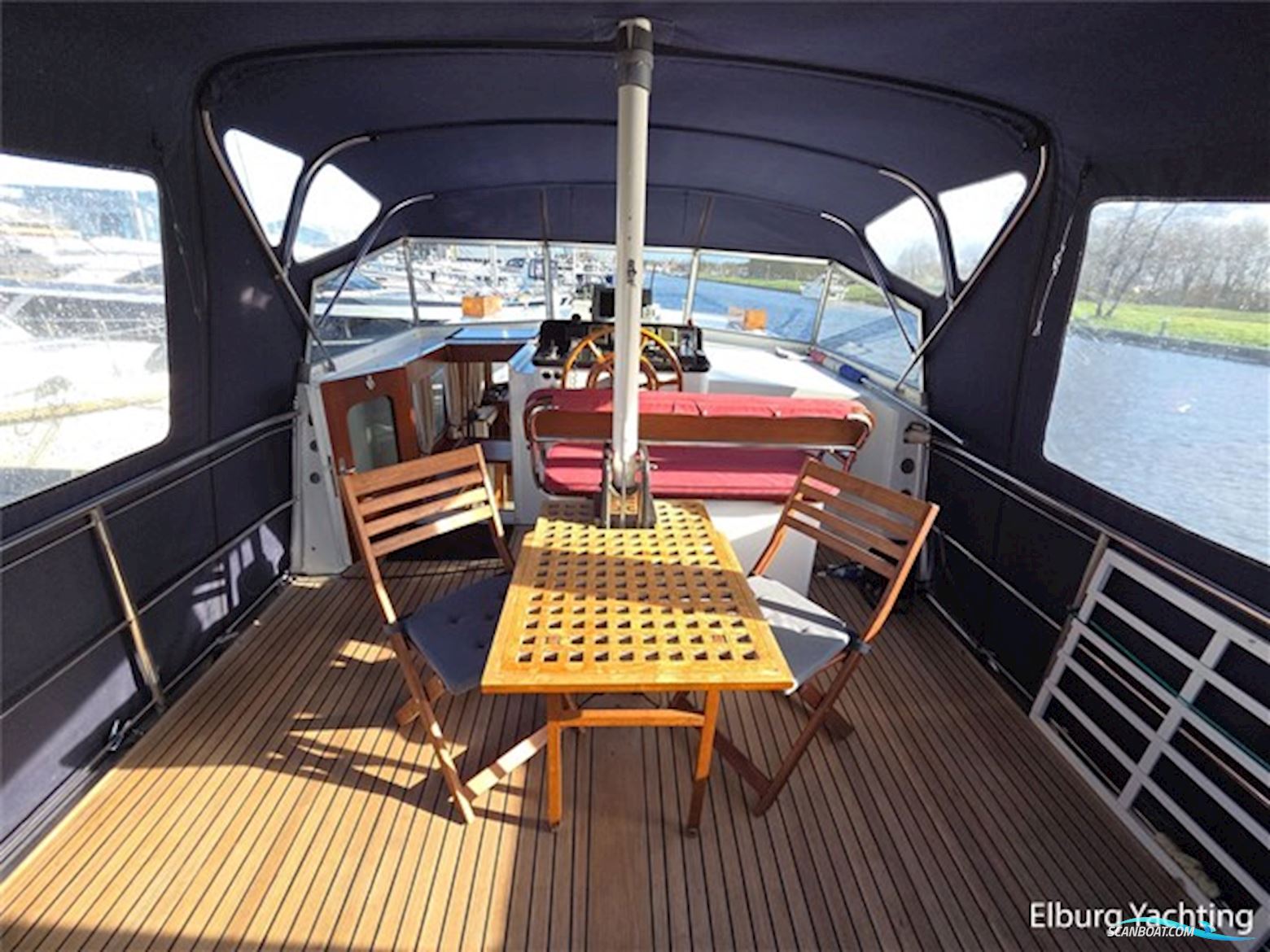 Stentor 1300 - Stabilizers